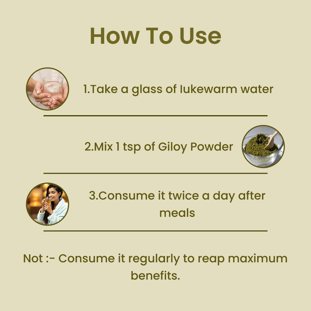 How to use image